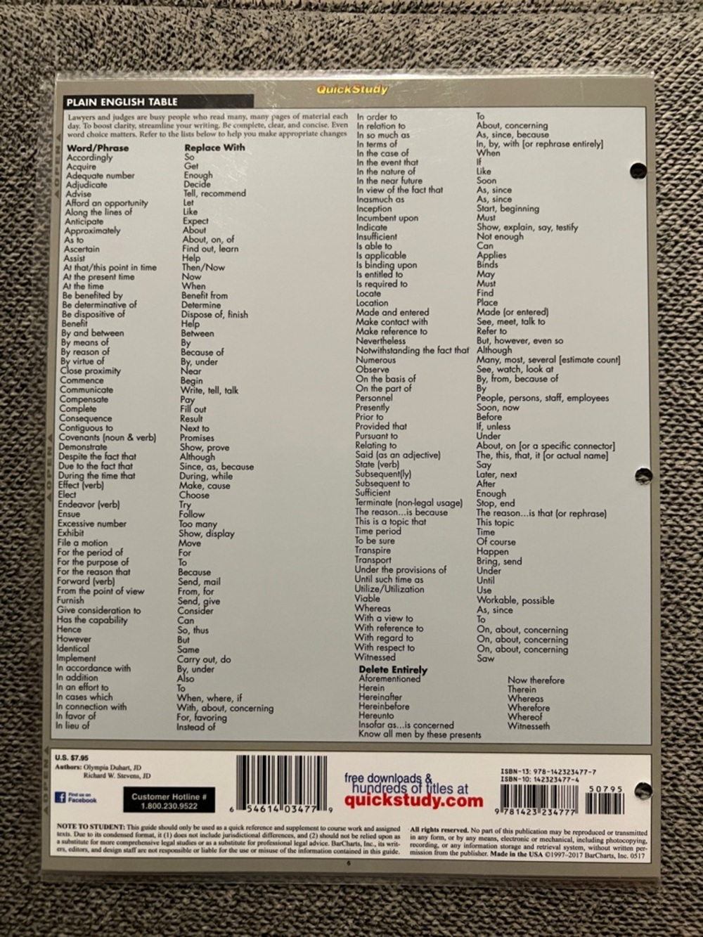 Legal Writing Reference Guide - Picture 2 of 5